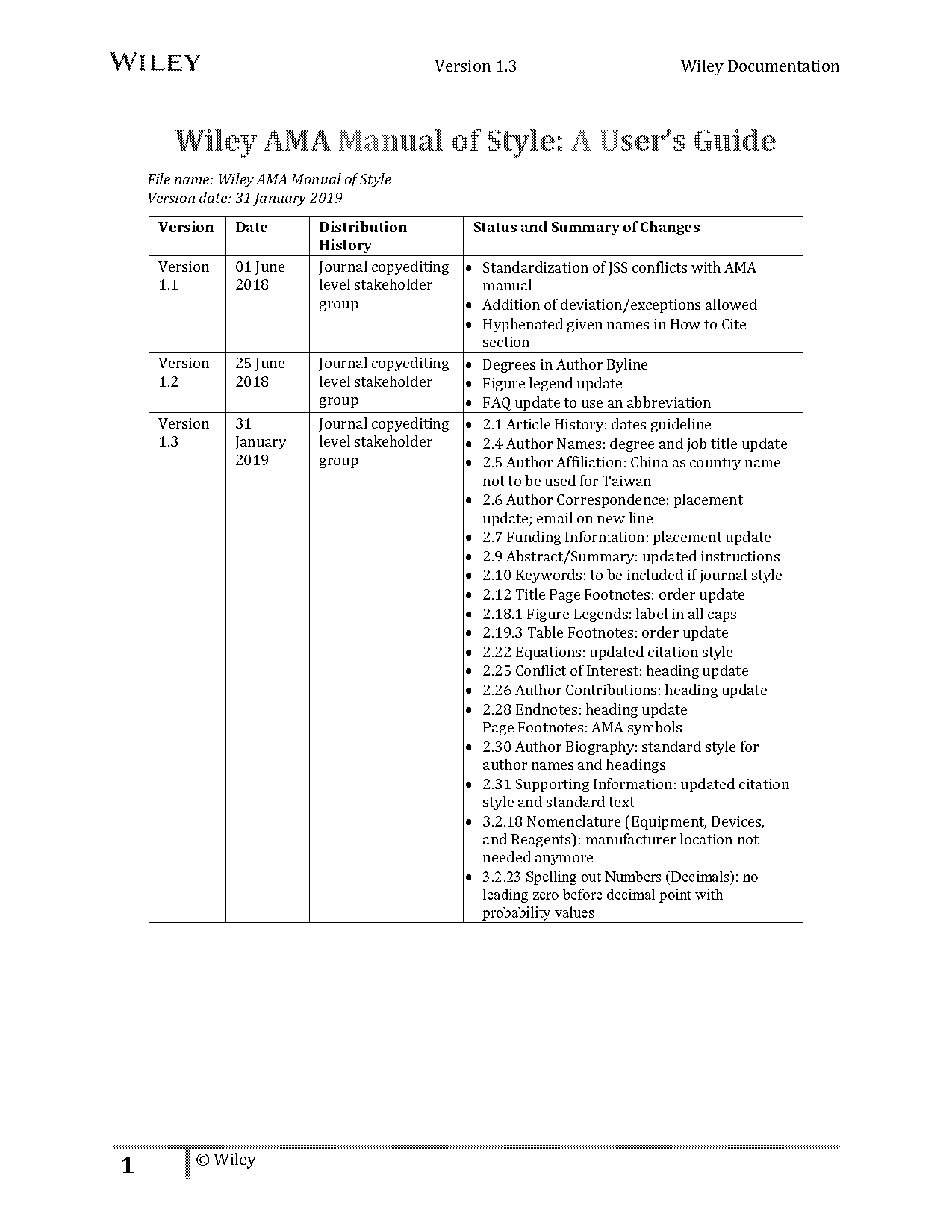 ama style in text citations in order of use